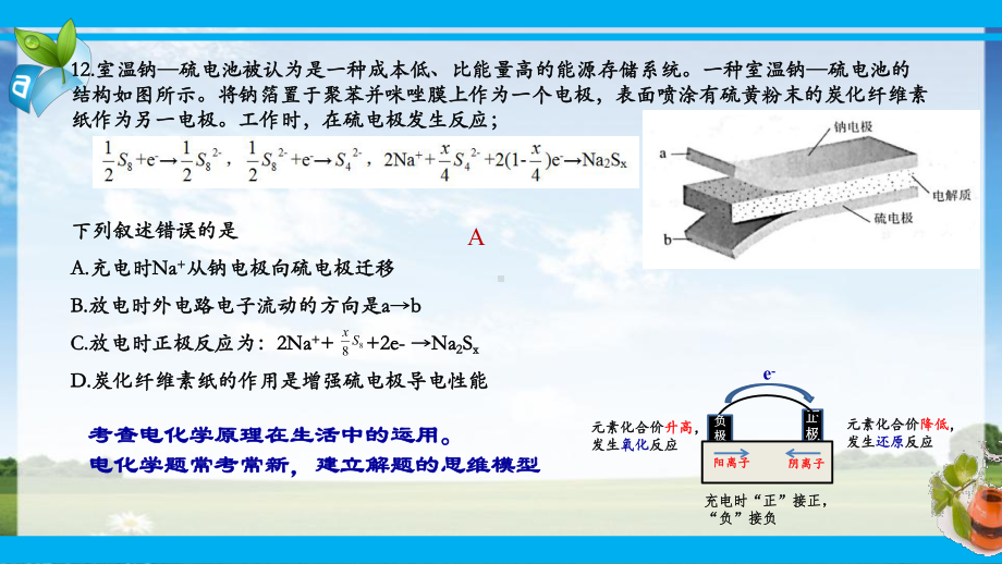 高中化学讲座PPT：构建解题模型优化学科思维 2.pptx_第3页