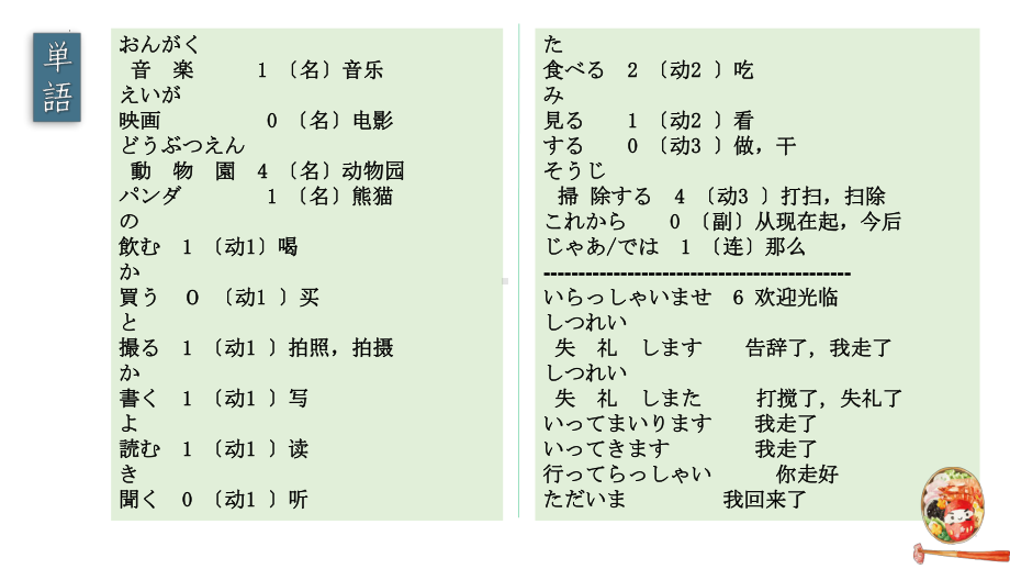 第7课 李さんは　毎日　コーヒーを　飲みます（ppt课件）-2024新新版标准日本语版《高中日语》初级上册.pptx_第3页