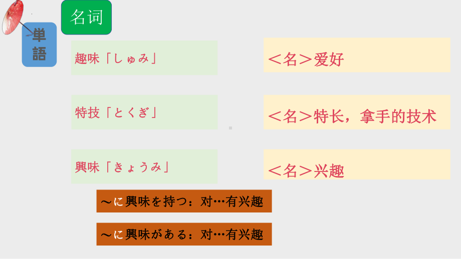 第20課 スミスさんは ピアノを弾くこと ができます（ppt课件）-2024新新版标准日本语版《高中日语》初级上册.pptx_第3页