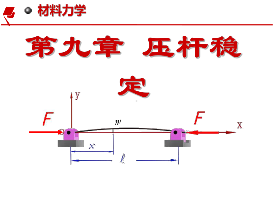 《材料力学》精品课程（全册）第九章压杆稳定.ppt_第2页