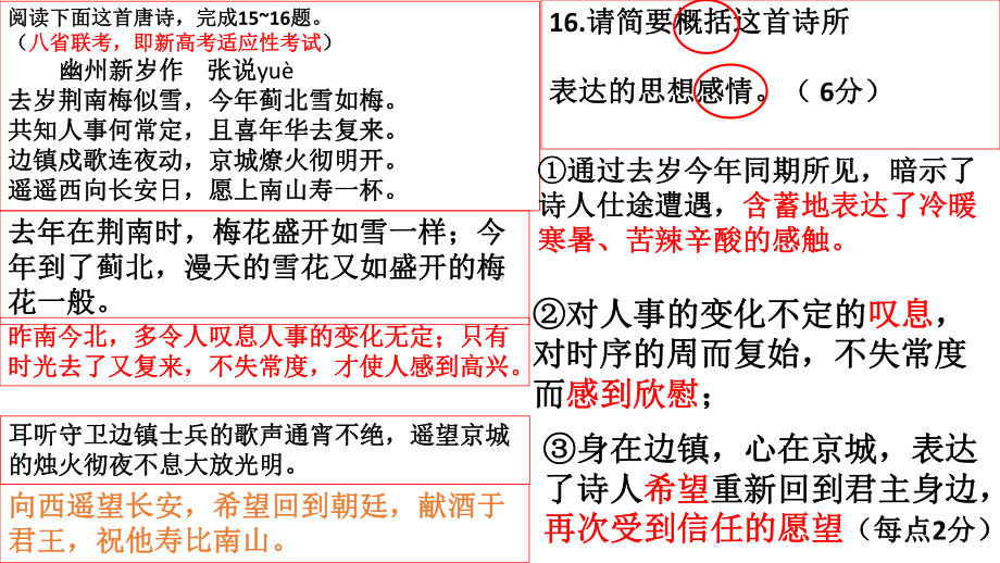 2024届诗歌鉴赏复习ppt课件39张（揭阳一模二模、高考真题）-2024年高考语文复习.pptx_第3页