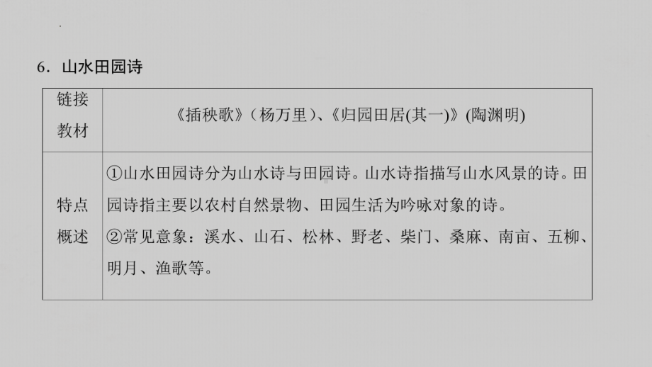 2024年高考语文复习古代诗歌鉴赏：山水田园诗 ppt课件-2024年高考语文复习.pptx_第2页