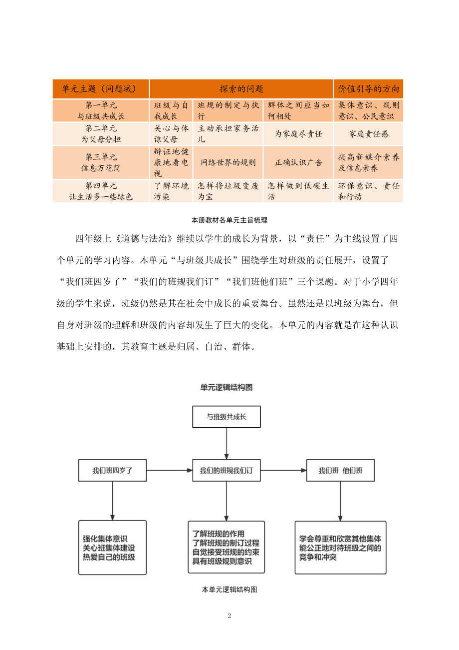 第1单元《与班级共成长》 单元作业设计-（统）部编版四年级上册《道德与法治》 （pdf格式）.pdf_第3页