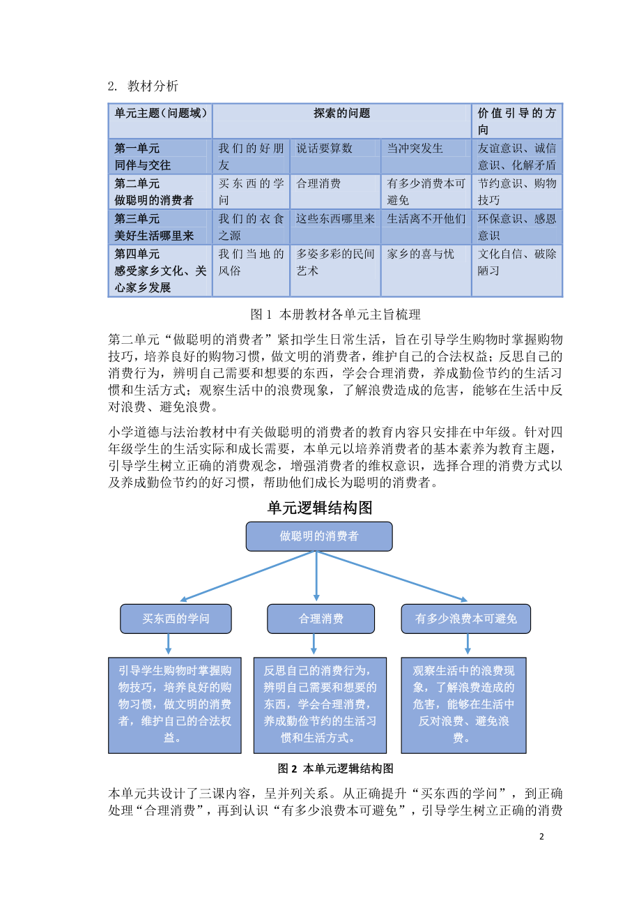 第2单元《做聪明的消费者》 单元作业设计-（统）部编版四年级下册《道德与法治》 （pdf格式）.pdf_第2页