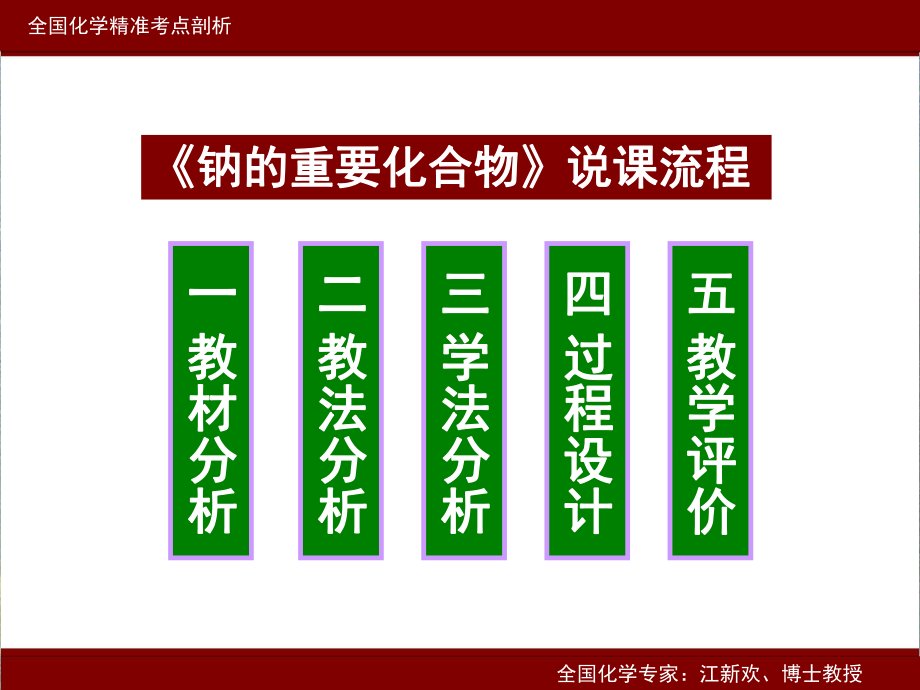 全国高中化学说课大赛-(课件)《课题：钠的重要化合物》二等奖课件.ppt_第2页