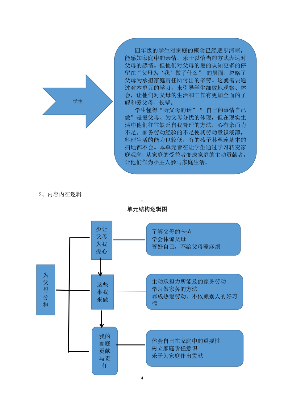 第2单元《为父母分担》 单元作业设计-（统）部编版四年级上册《道德与法治》 （pdf格式）.pdf_第3页