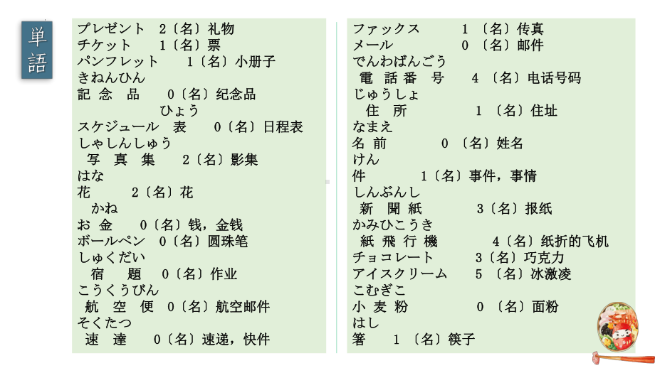 第8課 李さんは日本語で手紙を書きます （ppt课件）-2024新新版标准日本语版《高中日语》初级上册.pptx_第2页