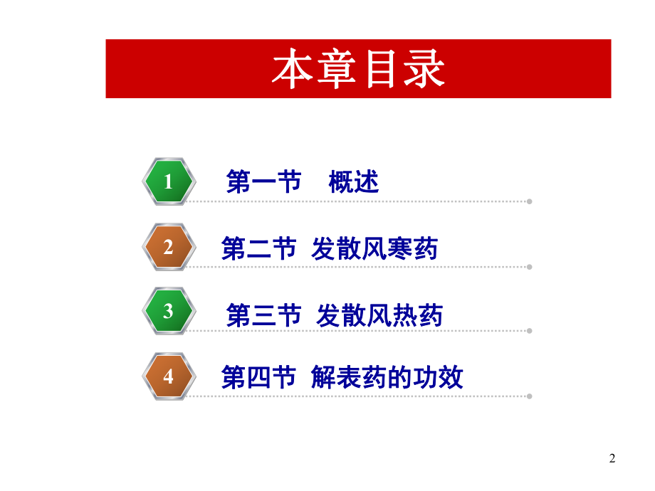 （浙江中医药大学）-《中药学》-解表药-（最好资料）.ppt_第2页