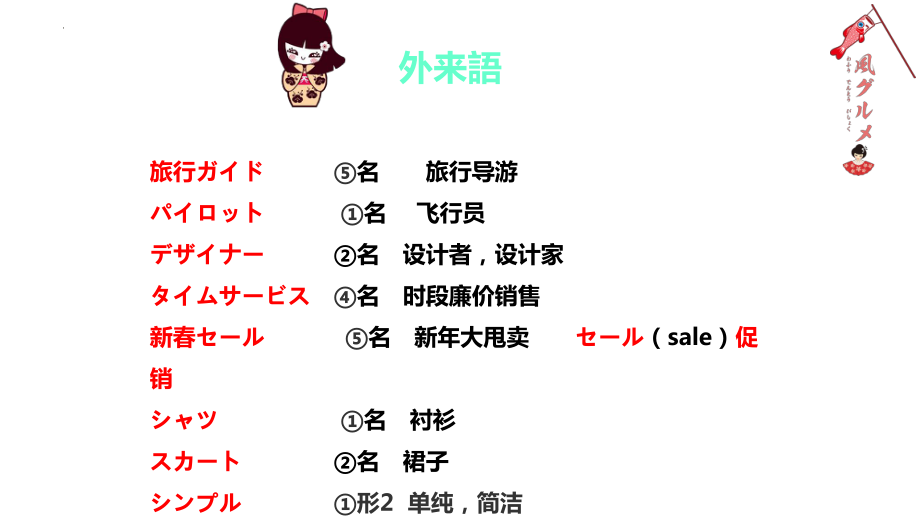 第18课 携帯電話は とても小さくなりました （ppt课件）-2024新新版标准日本语版《高中日语》初级上册.pptx_第2页