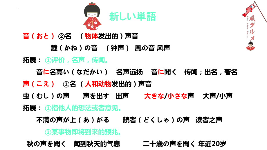 第18课 携帯電話は とても小さくなりました （ppt课件）-2024新新版标准日本语版《高中日语》初级上册.pptx_第3页