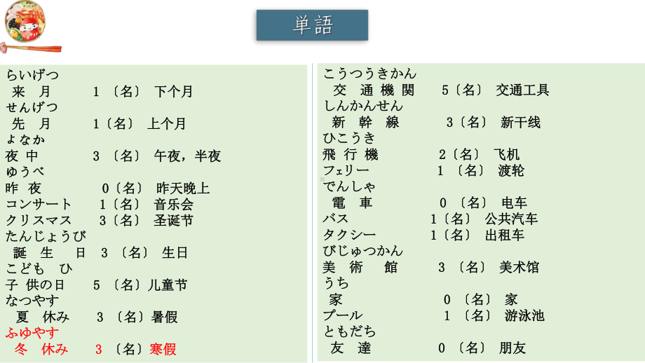 第6课吉田さんは来月中国へ行きます （ppt课件）-2024新新版标准日本语版《高中日语》初级上册.pptx_第2页