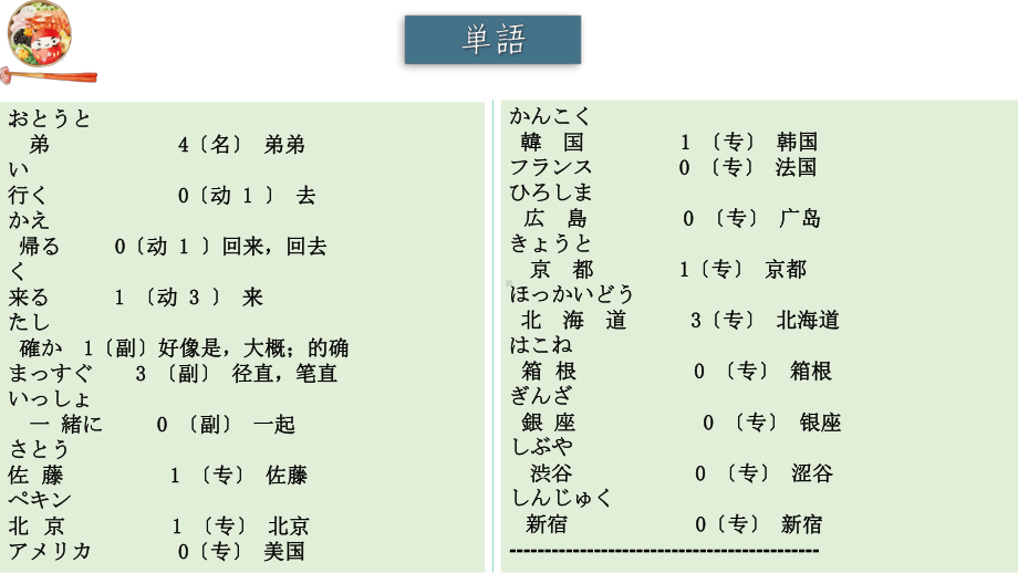 第6课吉田さんは来月中国へ行きます （ppt课件）-2024新新版标准日本语版《高中日语》初级上册.pptx_第3页