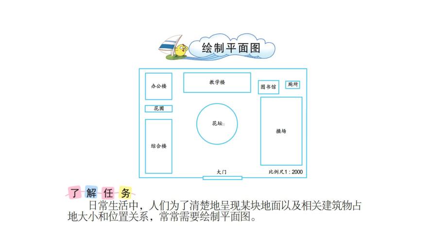 苏教版六年级下册数学第七单元总复习综合与实践《绘制平面图》课件.pptx_第3页