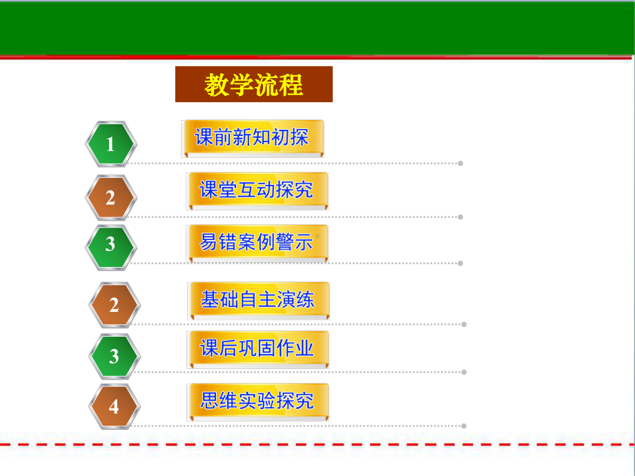 （高考状元笔记）-课件精选--《高一化学》-课题：蒸馏和萃取.ppt_第2页