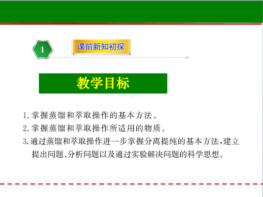 （高考状元笔记）-课件精选--《高一化学》-课题：蒸馏和萃取.ppt_第3页