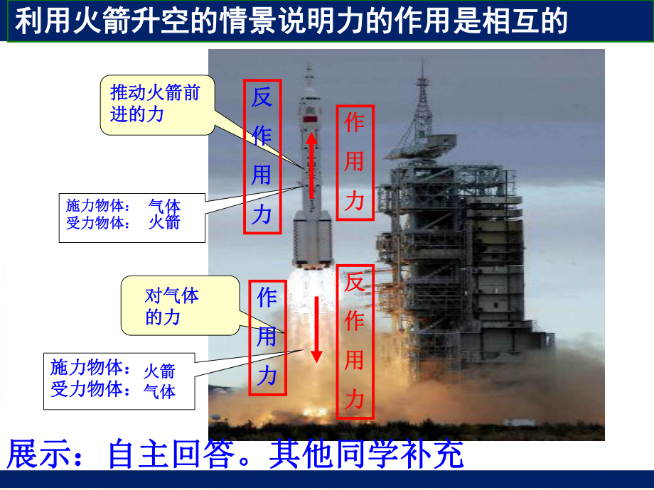 人教版初中物理-名师课件-第三章《作用力和反作用力》课件.ppt_第3页