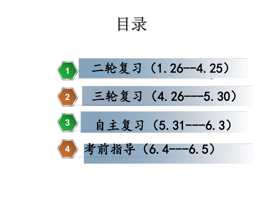 （高考冲刺）精准讲解-高频考点突破《高考数学》最后冲刺科学备考.ppt_第2页