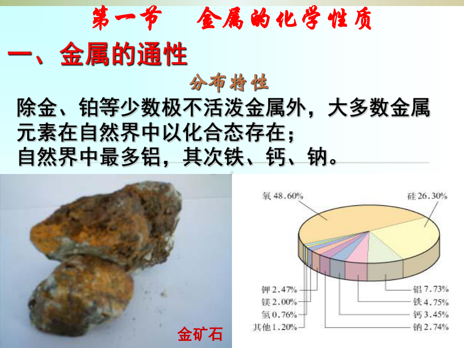 （一等奖课件）《高中化学》-说课课题：如何鉴别金属的化学性质.ppt_第2页