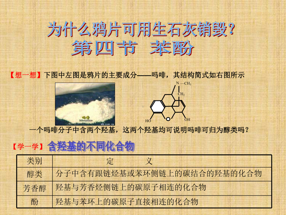 （高考状元笔记）《高考化学》-第一轮复习-课题：苯酚的化学性质.ppt_第3页