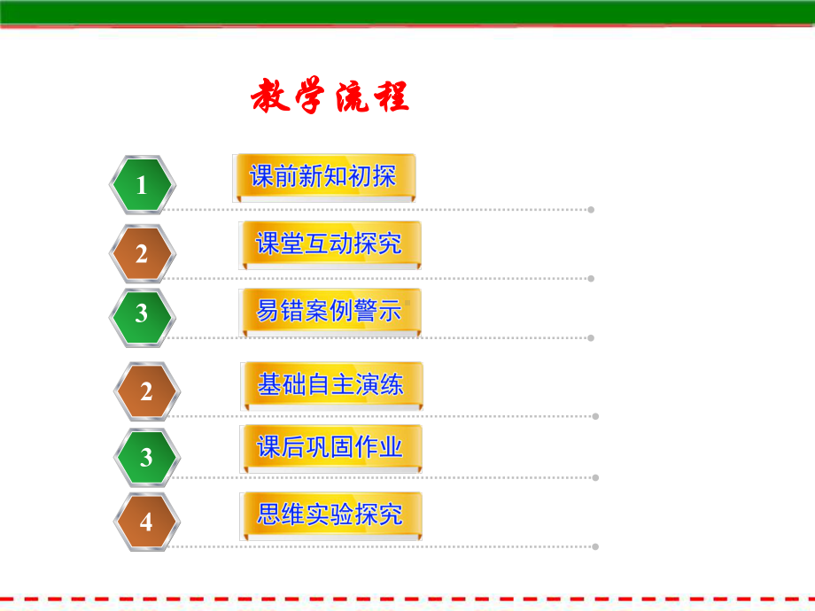 （高考状元笔记）-课件精选--《高一化学》-课题：钠的重要化合物.ppt_第2页