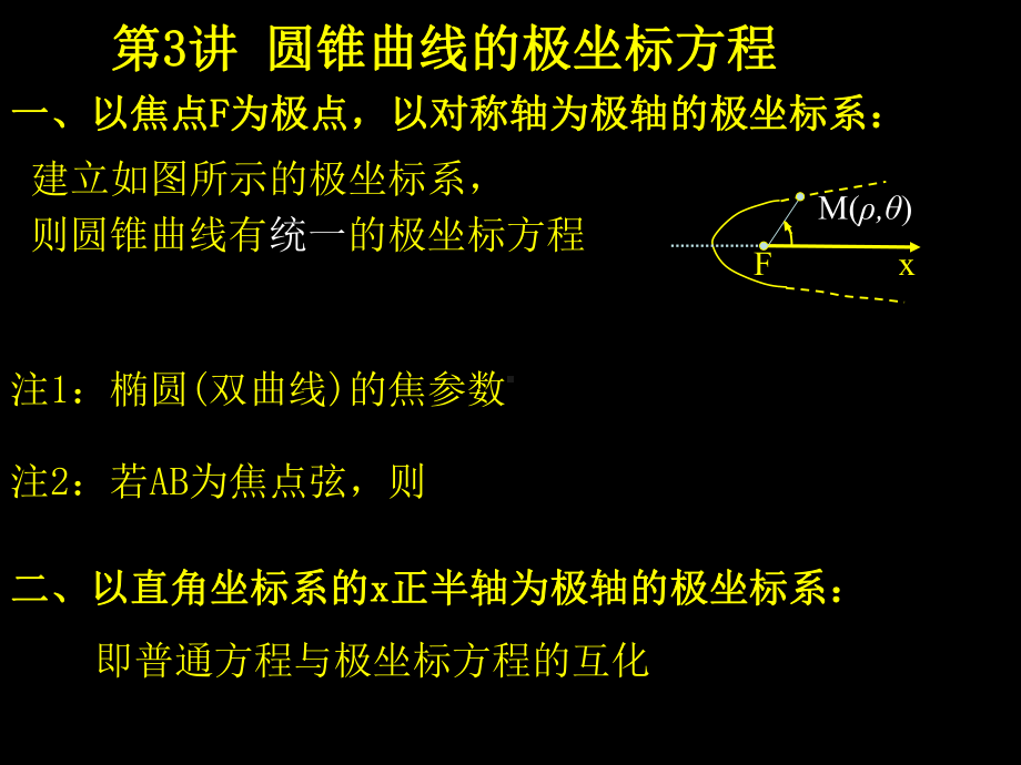 （高考冲刺）名师讲解-《高中数学》-圆锥曲线的极坐标方程.ppt_第2页