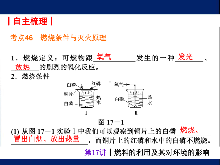 中考总复习-人教版初中化学考前总复习-名师课件-第四考点：化学与社会发展(中考真题解析).ppt_第3页