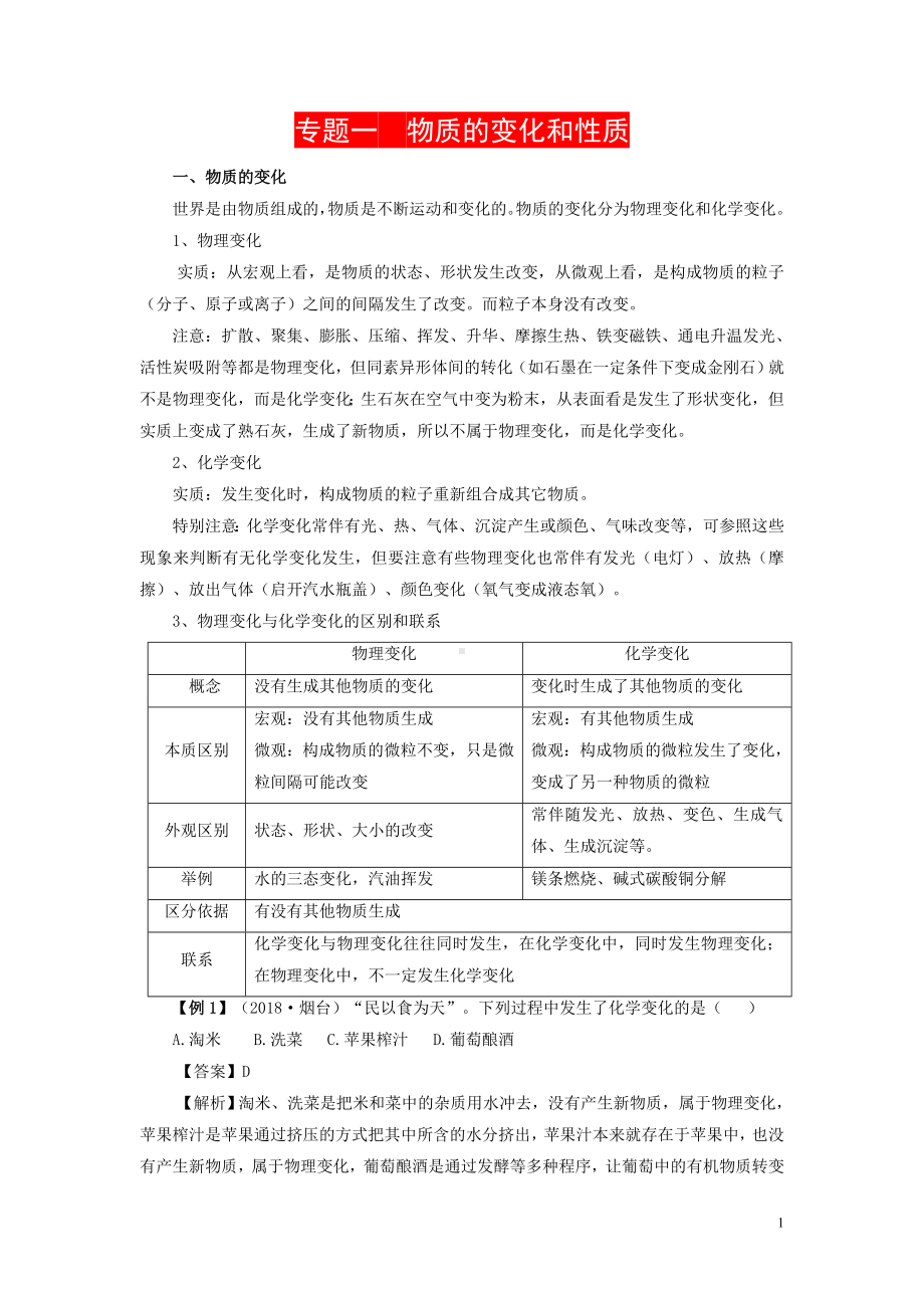 （中考名师点拨）中考化学知识点归纳复习.doc_第1页