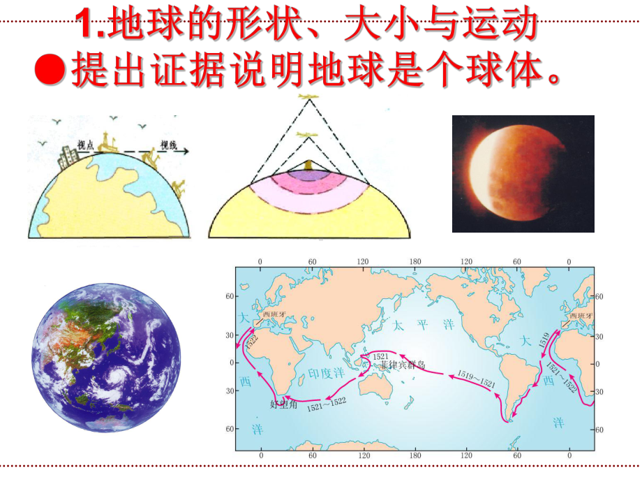 （中考冲刺）精准讲解《地理》中考必考知识点精讲.ppt_第3页