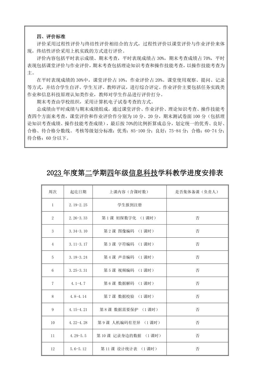 2024新浙教版（2023）四年级下册《信息科技》教学计划(01).doc_第2页