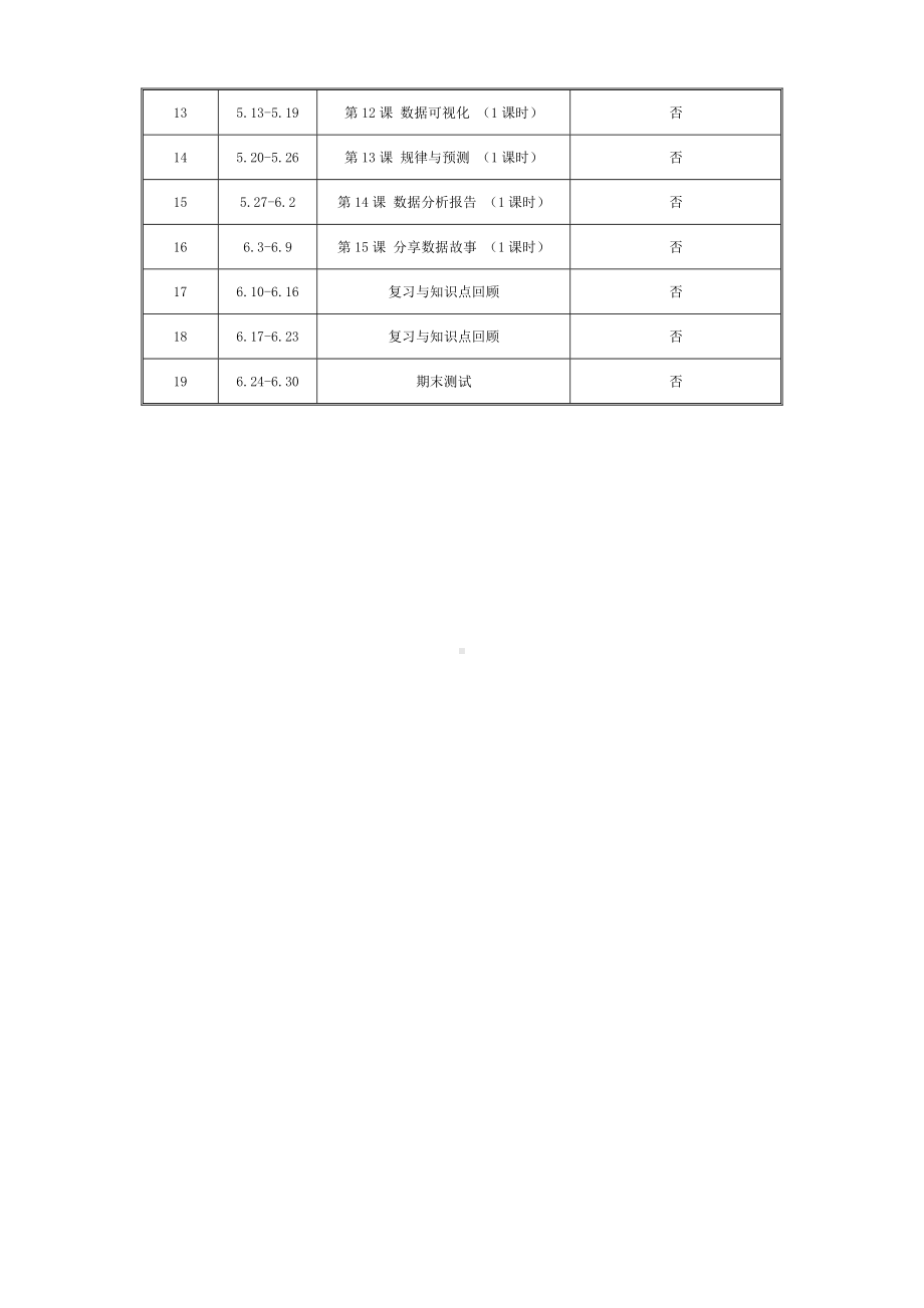 2024新浙教版（2023）四年级下册《信息科技》教学计划(01).doc_第3页