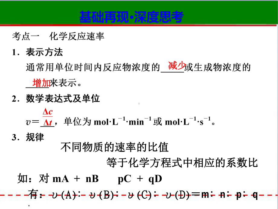 （高考状元笔记）《高考化学》-第一轮复习-课题：化学反应速率和化学平衡.ppt_第2页