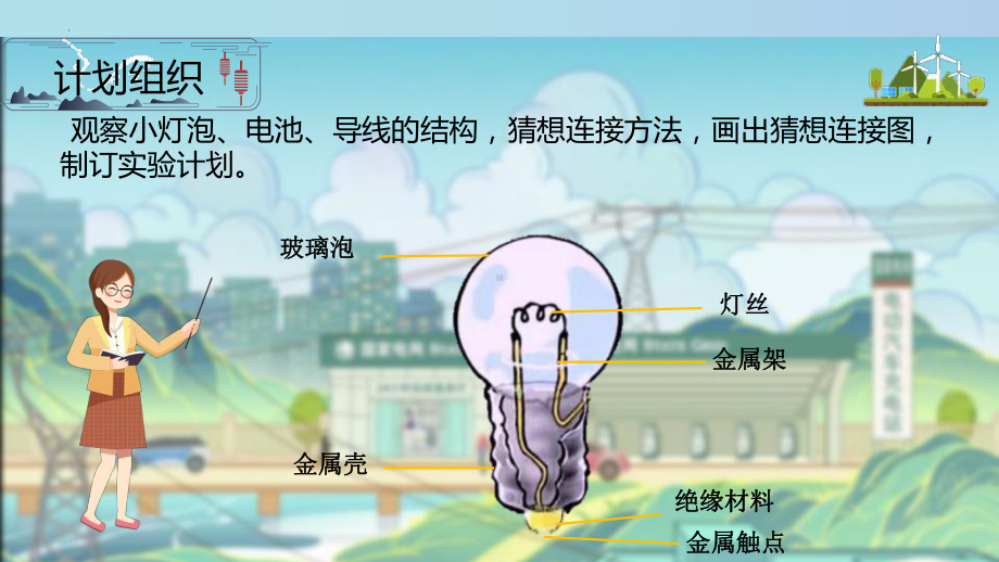 2.2点亮小灯泡（教学ppt课件）-20224新大象版三年级下册《科学》.pptx_第3页