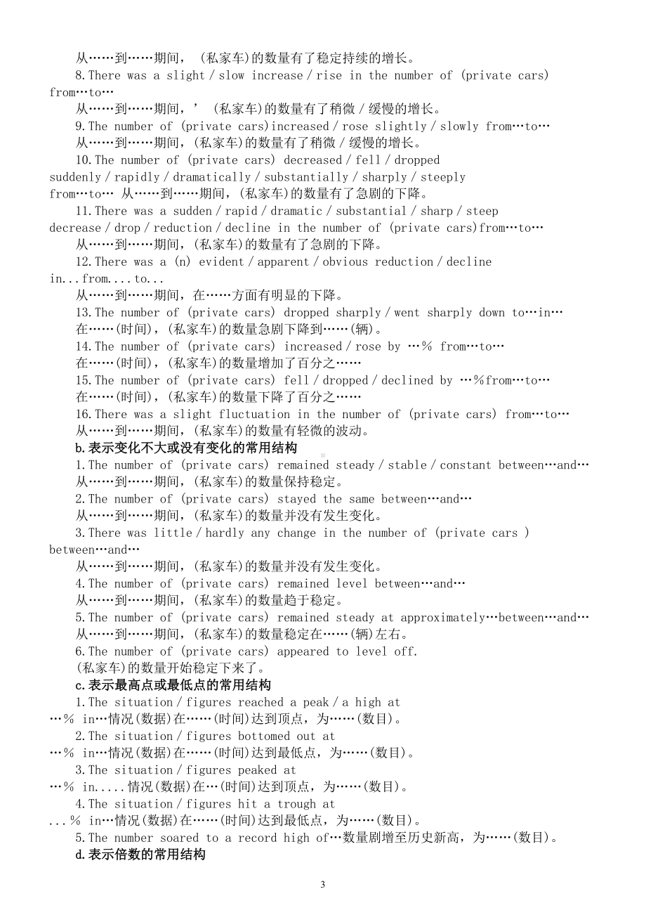 高中英语2024届高考图表类书面表达素材（常用词汇+常用句式+功能句型）.doc_第3页