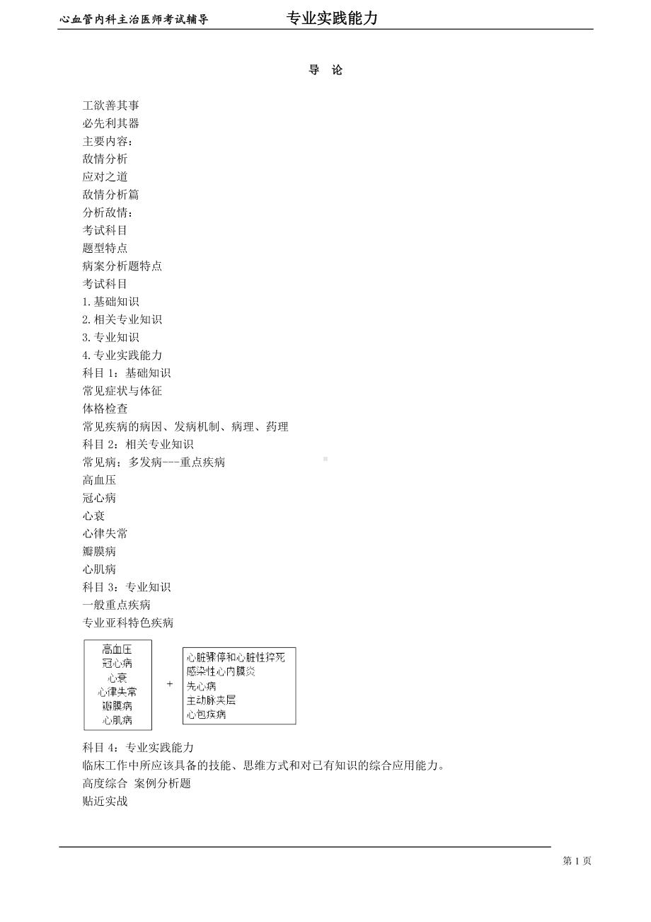 心血管内科主治医师资格笔试专业实践能力考点解析 (1)：导论.doc_第1页