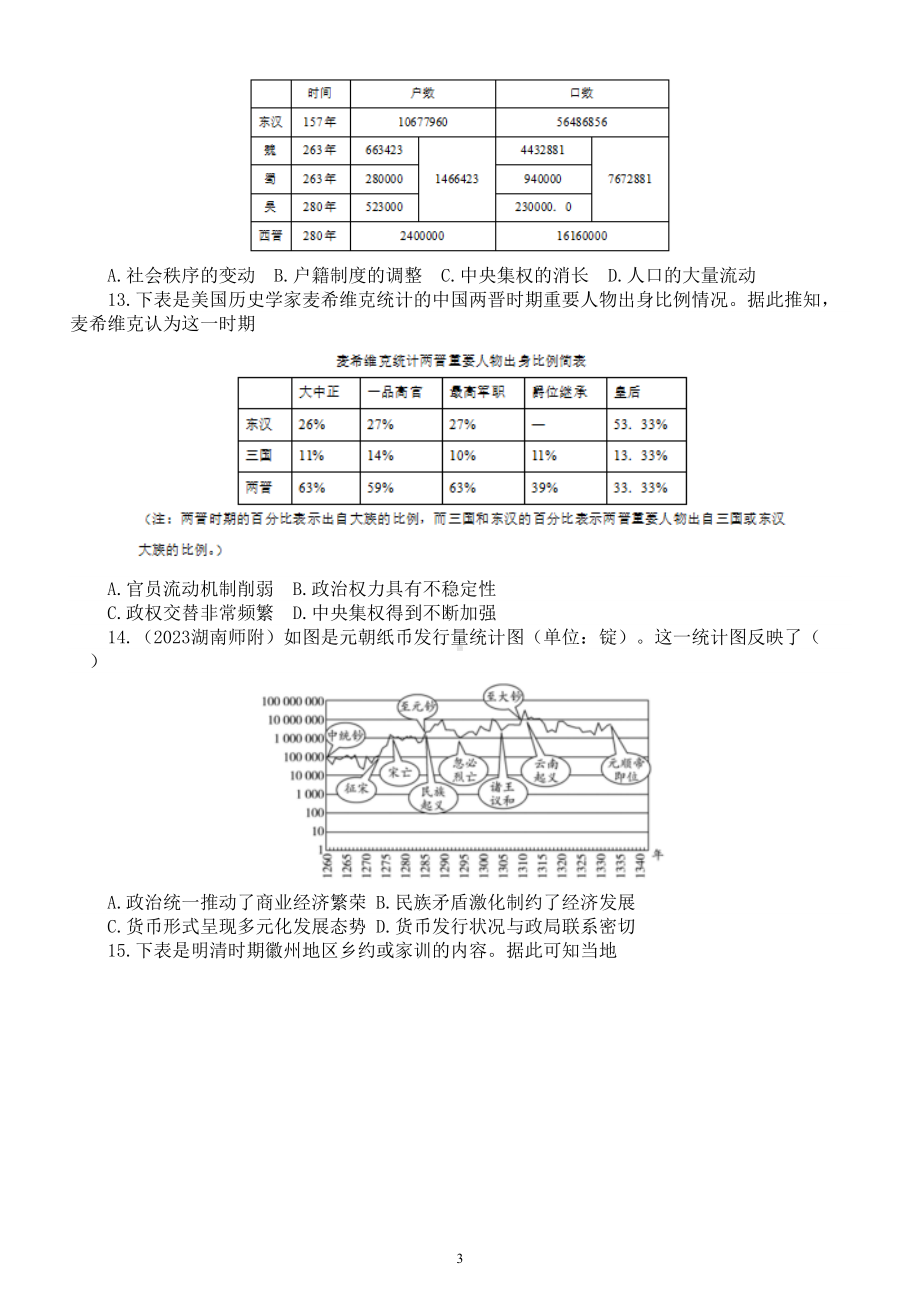 高中历史2024届高考常见选择题命题情境解读与技巧分析练习（共17题附参考答案和解析）.doc_第3页