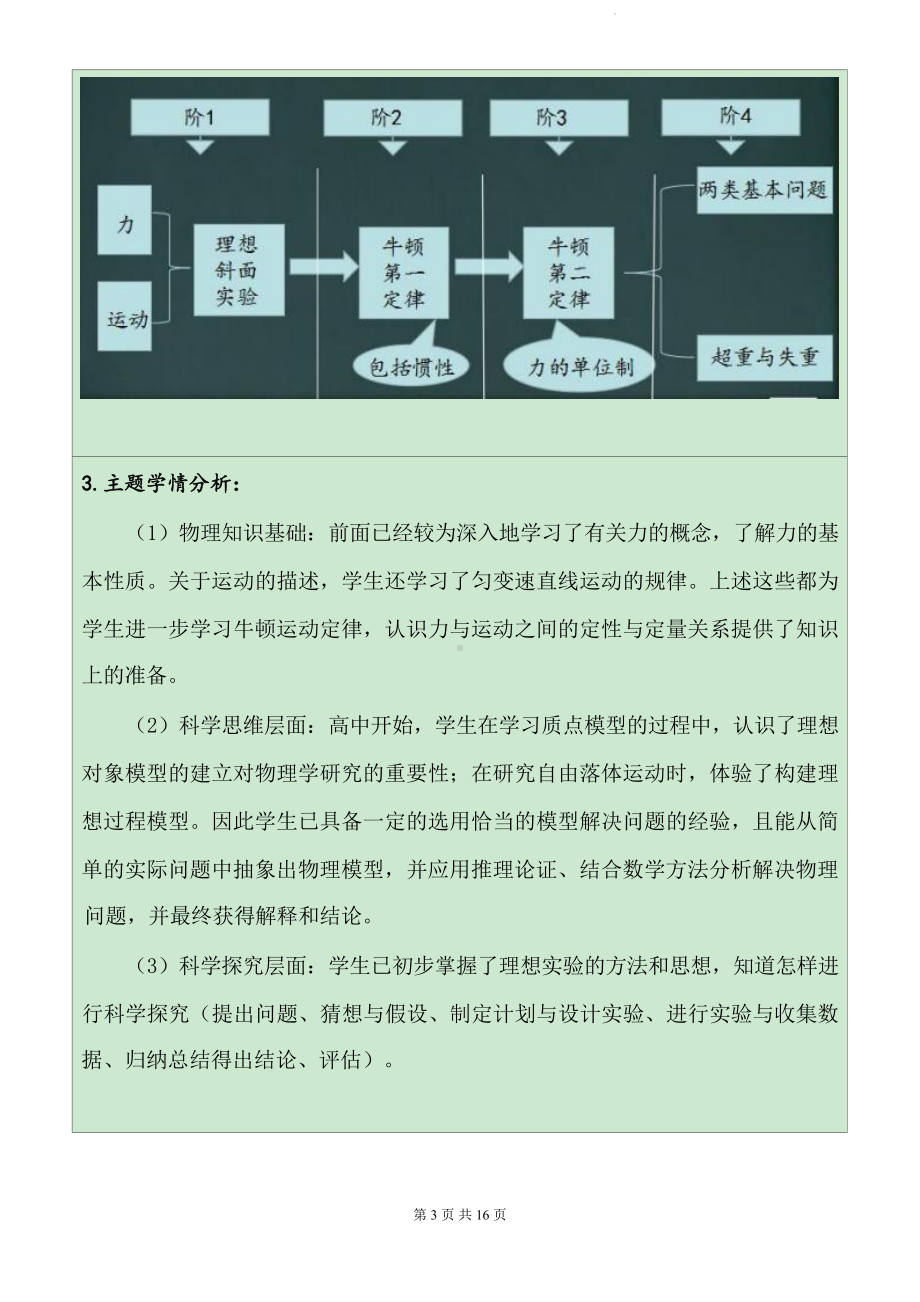 人教版（2019）高中物理必修第一册第四章 运动和力的关系 单元教学设计.docx_第3页