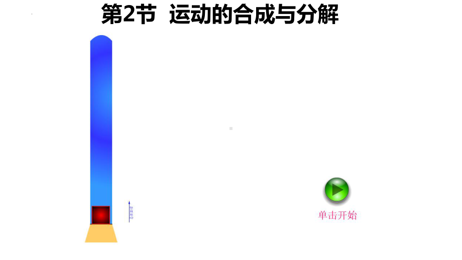 物理人教版高中必修二（2019年新编）5-2 运动的合成与分解（课件）.pptx_第2页