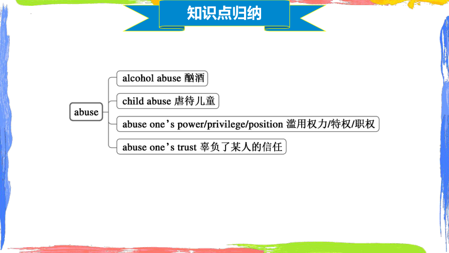 Unit 2 Healthy Lifestyle Words and expressions （ppt课件） -2024新人教版（2019）《高中英语》选择性必修第三册.pptx_第3页