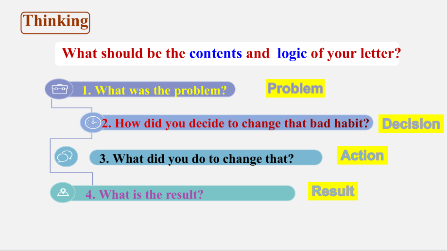 Unit 2 Healthy Lifestyle Reading for Writing （ppt课件）-2024新人教版（2019）《高中英语》选择性必修第三册.pptx_第3页