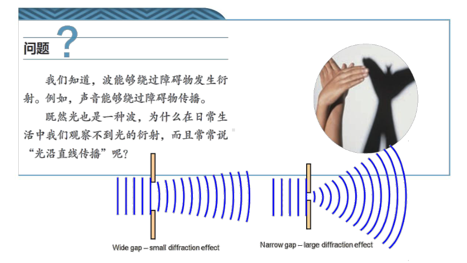 物理人教版高中选择性必修一（2019年新编）4-5光的衍射（课件）.pptx_第2页