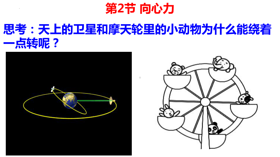 物理人教版高中必修二（2019年新编）6-2 向心力（课件）.pptx_第1页