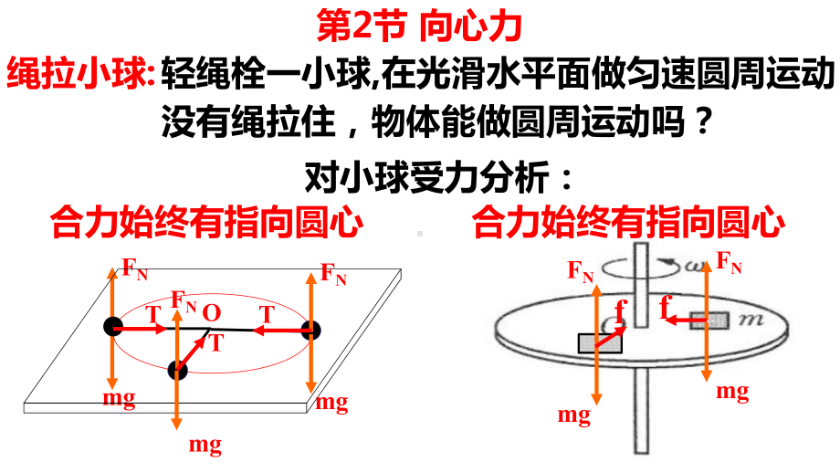 物理人教版高中必修二（2019年新编）6-2 向心力（课件）.pptx_第2页