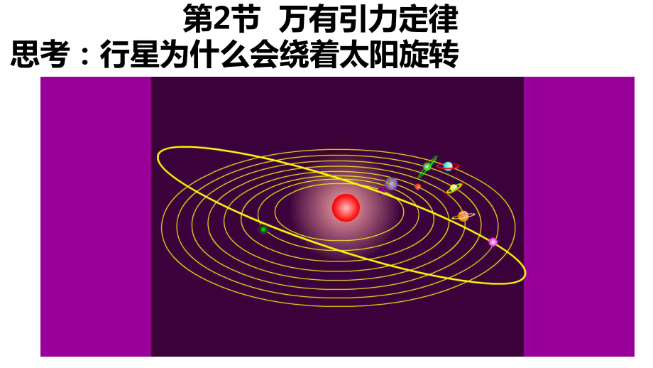 物理人教版高中必修二（2019年新编）7-2 万有引力定律（课件）.pptx_第2页