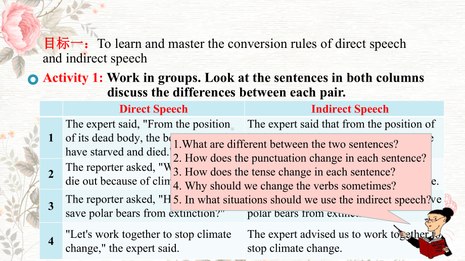 Unit 3 Environmental Protection Learning About Language（ppt课件） -2024新人教版（2019）《高中英语》选择性必修第三册.pptx_第3页