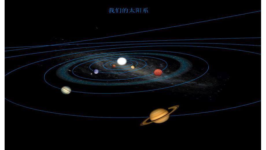 物理人教版高中必修二（2019年新编）7-1 行星的运动（课件）.pptx_第2页