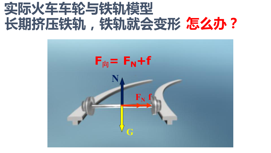 物理人教版高中必修二（2019年新编）6-4 生活中的圆周运动（课件）.pptx_第3页