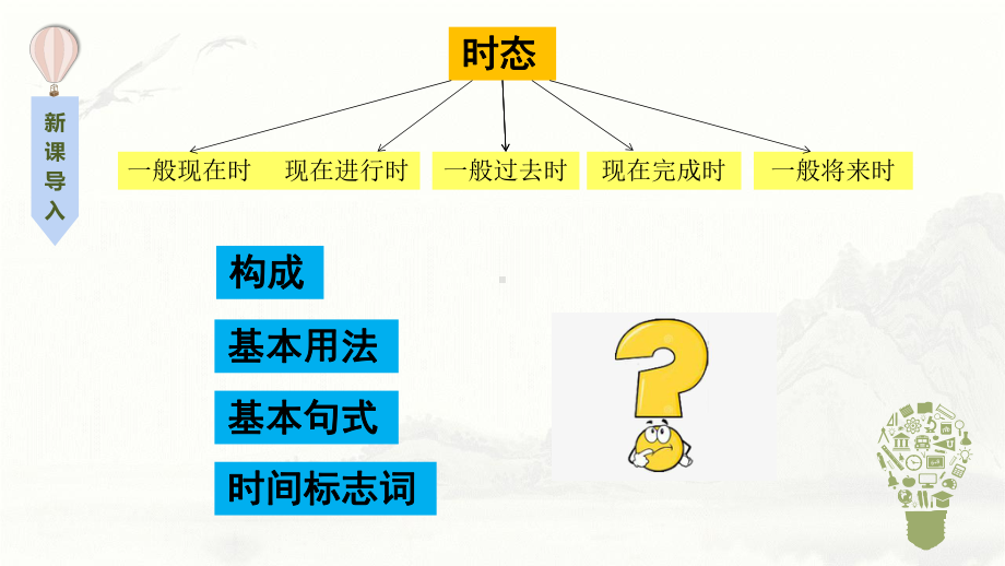 Unit 3 Family matters Grammar & Vocabulary （ppt课件）-2024新外研版（2019）《高中英语》必修第一册.pptx_第2页