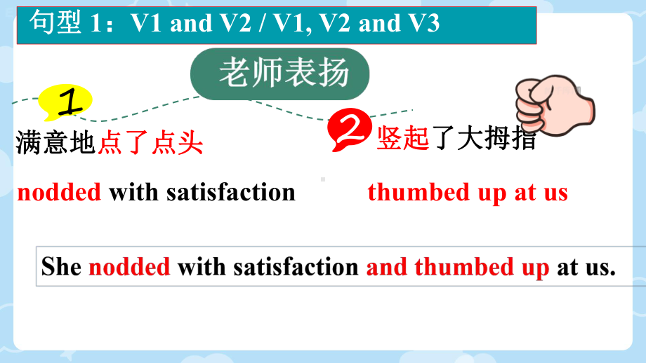 读后续写微技能之动作描写1 （ppt课件）-2024新外研版（2019）《高中英语》必修第一册.pptx_第3页