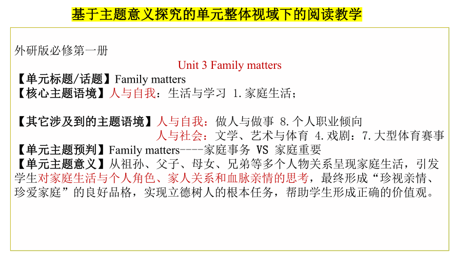 Unit 3 Family Matters Developing ideas省示范课评课（ppt课件）-2024新外研版（2019）《高中英语》必修第一册.pptx_第2页