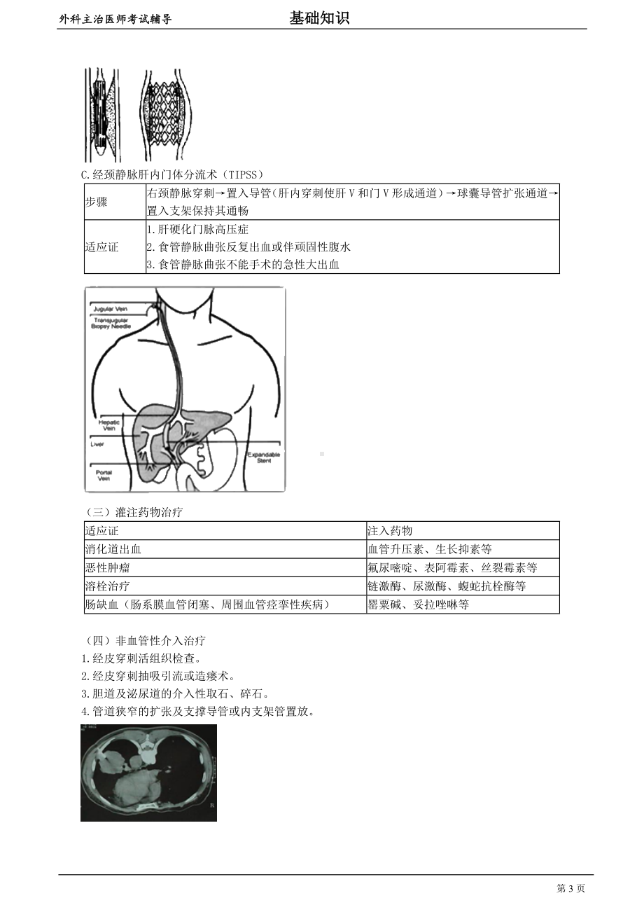 外科主治医师资格笔试基础知识考点解析 (15)：现代外科诊疗技术.doc_第3页